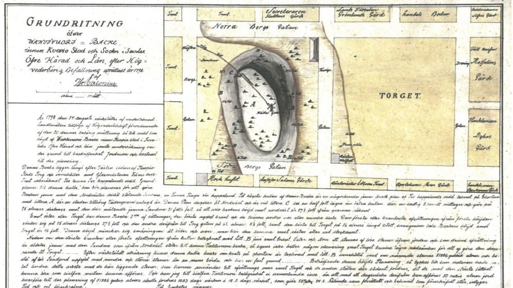 Pohjapiirros Vahtivuorenmäestä ja sitä selventävää tekstiä vuodelta 1798