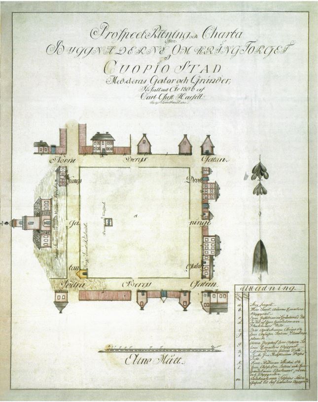 Map of the old market square of Kuopio town from the year 1806.